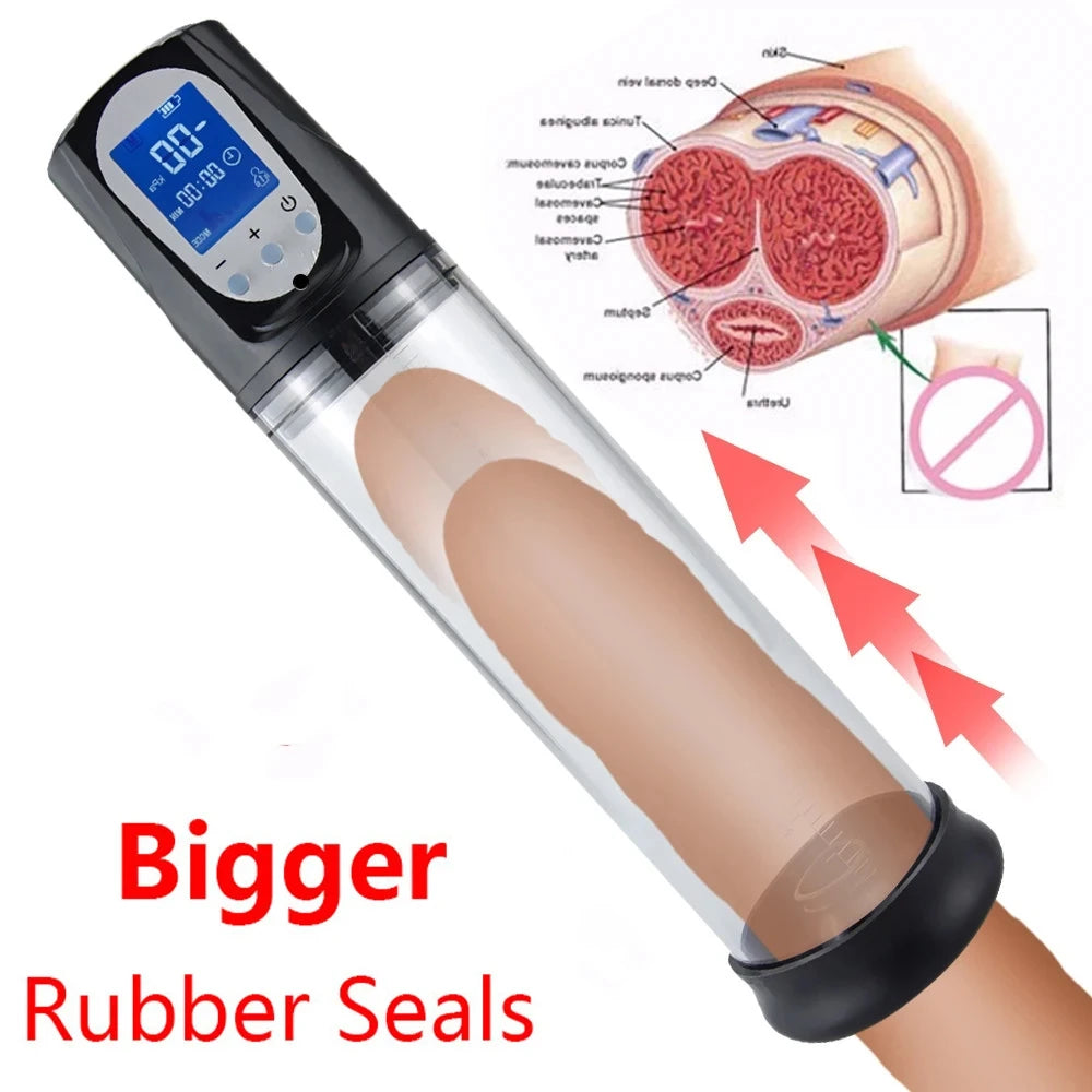 Pro-Series Automatic Vacuum Erection Device
